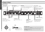 Preview for 4 page of Zoom tac-8 Operation Manual