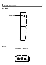 Preview for 5 page of Zoom U-24 Operation Manual