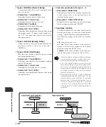 Preview for 46 page of Zoom Zoom player 3000 Operation Manual