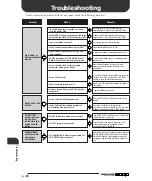 Preview for 48 page of Zoom Zoom player 3000 Operation Manual