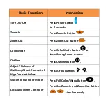 Preview for 3 page of Zoomax Acesight S Quick Manual