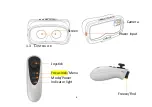 Preview for 6 page of Zoomax Acesight VR User Manual