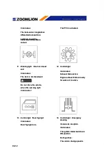 Preview for 68 page of Zoomlion QY30V Manual