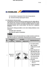 Preview for 136 page of Zoomlion QY30V Manual