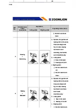 Preview for 139 page of Zoomlion QY30V Manual