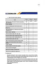 Preview for 186 page of Zoomlion QY30V Manual