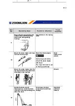 Preview for 190 page of Zoomlion QY30V Manual