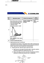 Preview for 191 page of Zoomlion QY30V Manual