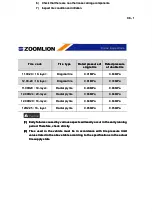 Preview for 204 page of Zoomlion QY30V Manual