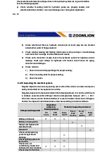 Preview for 215 page of Zoomlion QY30V Manual