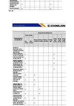 Preview for 229 page of Zoomlion QY30V Manual