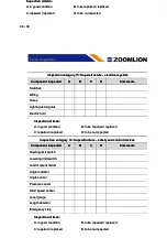 Preview for 239 page of Zoomlion QY30V Manual