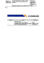 Preview for 247 page of Zoomlion QY30V Manual