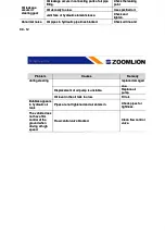 Preview for 257 page of Zoomlion QY30V Manual