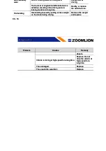 Preview for 263 page of Zoomlion QY30V Manual