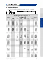 Предварительный просмотр 18 страницы Zoomlion RT55 Manual