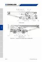 Предварительный просмотр 31 страницы Zoomlion RT75 Operator'S Manual