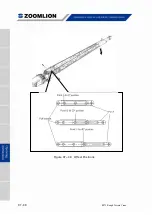 Предварительный просмотр 138 страницы Zoomlion RT75 Operator'S Manual