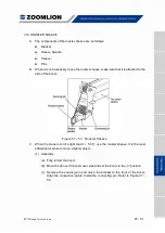 Предварительный просмотр 141 страницы Zoomlion RT75 Operator'S Manual