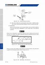 Предварительный просмотр 142 страницы Zoomlion RT75 Operator'S Manual