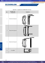 Preview for 254 page of Zoomlion ZCC1100 Operator'S Manual