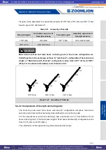 Preview for 257 page of Zoomlion ZCC1100 Operator'S Manual