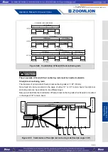 Preview for 261 page of Zoomlion ZCC1100 Operator'S Manual