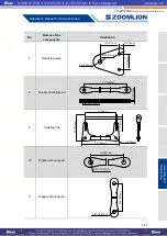 Preview for 263 page of Zoomlion ZCC1100 Operator'S Manual