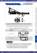 Preview for 267 page of Zoomlion ZCC1100 Operator'S Manual