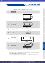 Preview for 279 page of Zoomlion ZCC1100 Operator'S Manual