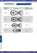 Preview for 290 page of Zoomlion ZCC1100 Operator'S Manual