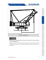 Preview for 29 page of Zoomlion ZCC1100H Operator'S Manual