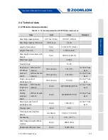 Preview for 35 page of Zoomlion ZCC1100H Operator'S Manual