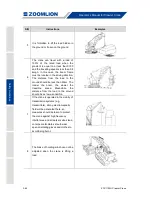 Preview for 126 page of Zoomlion ZCC1100H Operator'S Manual