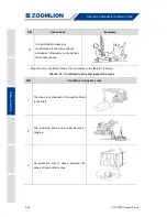 Preview for 128 page of Zoomlion ZCC1100H Operator'S Manual