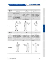 Preview for 137 page of Zoomlion ZCC1100H Operator'S Manual