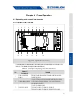 Preview for 141 page of Zoomlion ZCC1100H Operator'S Manual