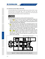 Preview for 170 page of Zoomlion ZCC1100H Operator'S Manual