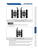 Preview for 183 page of Zoomlion ZCC1100H Operator'S Manual