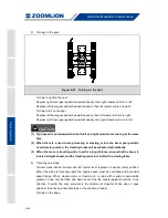 Preview for 184 page of Zoomlion ZCC1100H Operator'S Manual