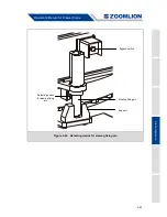 Preview for 193 page of Zoomlion ZCC1100H Operator'S Manual