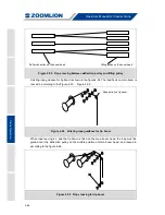 Preview for 200 page of Zoomlion ZCC1100H Operator'S Manual