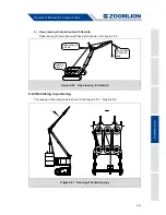 Preview for 201 page of Zoomlion ZCC1100H Operator'S Manual