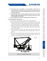 Preview for 217 page of Zoomlion ZCC1100H Operator'S Manual