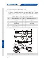 Preview for 222 page of Zoomlion ZCC1100H Operator'S Manual