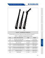 Preview for 241 page of Zoomlion ZCC1100H Operator'S Manual