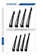 Preview for 246 page of Zoomlion ZCC1100H Operator'S Manual