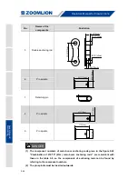 Preview for 250 page of Zoomlion ZCC1100H Operator'S Manual