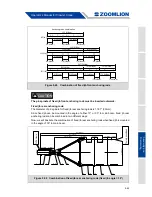 Preview for 261 page of Zoomlion ZCC1100H Operator'S Manual