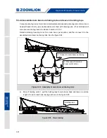 Preview for 268 page of Zoomlion ZCC1100H Operator'S Manual